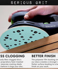 6-inch Serious Grit 49-hole sanding disc on a handheld random orbital sander; teal perforated film