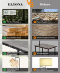 Comparison chart of FSC-certified solid wood and inferior composites, showcasing features of Rustic Cozy Solid Wood End Table Floor Lamp.