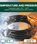 Garage-Ready Car Vacuum Hose Kit Set With 6 Five-Foot Hoses And 113 Connectors shown against temperature extremes and pressure info