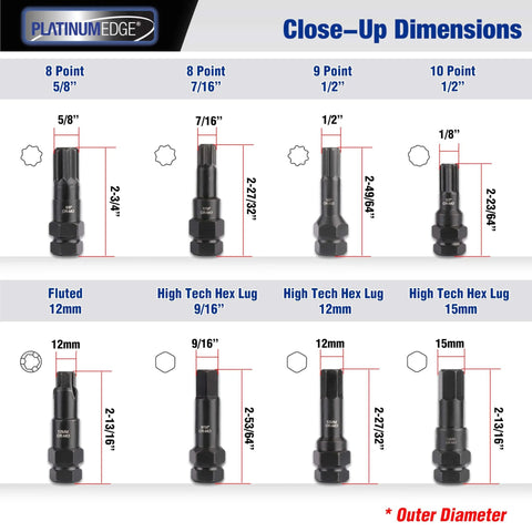Close-up view of dimension guide for Lug Nut Key Set 16 Piece SAE And Metric Wheel Lock Removal Tool Kit in CrMo steel.