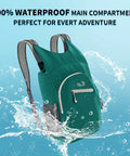 Fully Waterproof Hiking Backpack With 25L Capacity, Lightweight Packable Travel Daypack in Teal, shown submerged in water.