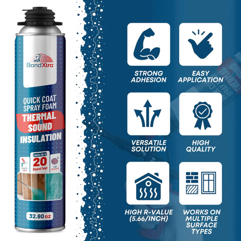 Spray Foam Insulation Kit With 18 Cans For Easy DIY Insulation Self Expanding Polyurethane Foam can with features list