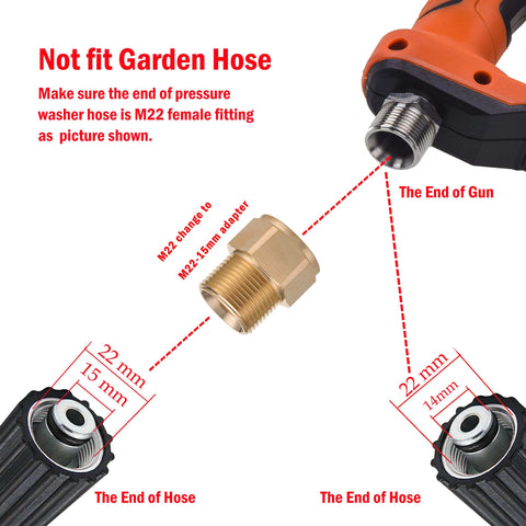 Diagram showing M22 fitting compatibility for Beast Mode 5000 PSI Pressure Washer Gun Kit with Replacement Wand Extension 5 Nozzle Tips