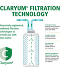 Diagram showing Claryum filtration technology for the Under Sink Water Filter System With Claryum Filtration Delivers Clean Drinking Water.