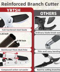 Comparison chart showing features of Extendable 28 To 41 Inch Lopper With Compound Action Heavy Duty Tree Pruner 2 Inch Clean Cut Capacity Alloy Steel Blade With Teflon Coating For Long Lasting Sharp Cuts Through Thick Branches versus ordinary cutters.