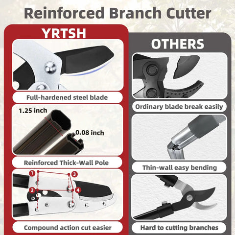 Comparison chart showing features of Extendable 28 To 41 Inch Lopper With Compound Action Heavy Duty Tree Pruner 2 Inch Clean Cut Capacity Alloy Steel Blade With Teflon Coating For Long Lasting Sharp Cuts Through Thick Branches versus ordinary cutters.