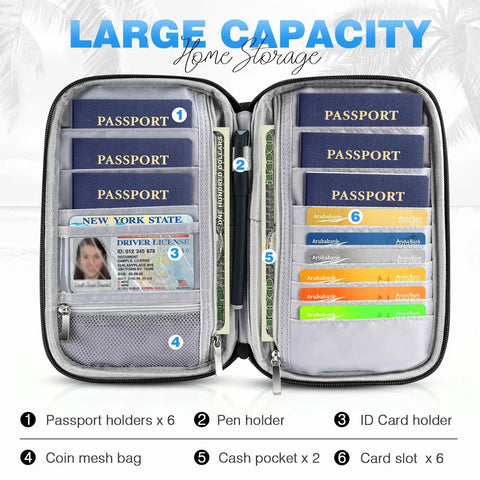 Open Family RFID Travel Document Organizer And Passport Wallet For Women And Men On The Go Waterproof Zippered Card Holder