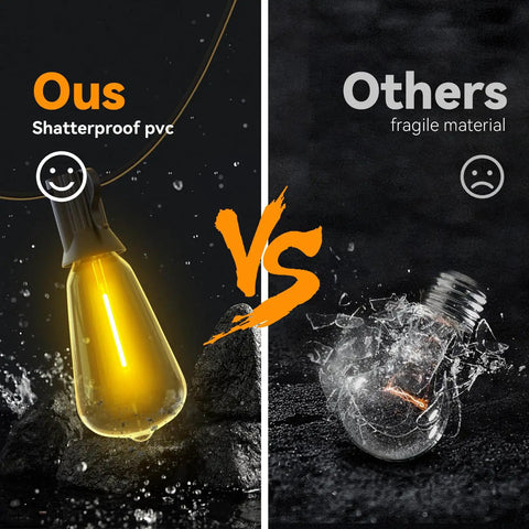 Comparison of 100 Foot LED Outdoor String Lights With 52 Shatterproof Vintage Edison Bulbs against fragile bulb
