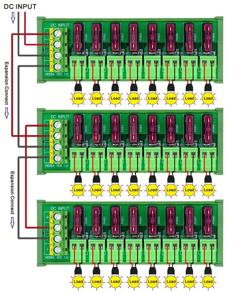 8 Channel DIN Rail Power Distribution Fuse Block For DC 5 To 32V, Plug And Play Top Wiring Terminal, Expandable System, 20A Per Channel And 20A Total, 7.62mm Pitch, Supports 26 To 10 AWG Wiring, three modules linked