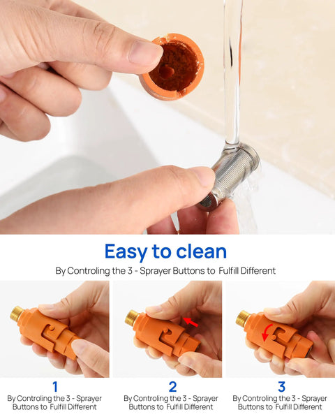 Heavy Duty Under Sink In Line Sediment Water Filter With 9/16 Male Female Thread Connector For Kitchen Bath And RV Faucet Lines, cleaning process.