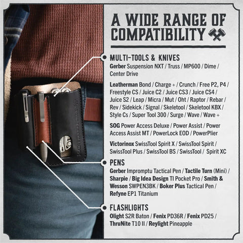 Close-up of American Made Leather EDC Pouch for Men with Rugged Multitool Sheath and Holster Belt Clip Pocket Organizer worn on belt.