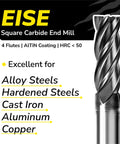 One Eighth Inch Carbide Square End Mill Set With Four Flutes For Alloy Steels Hardened Steels Aluminum Copper Cast Iron Stainless Steel AlTiN Coated CNC Router Bits 5 Pc Heavy Duty Shop Grade Milling Bits