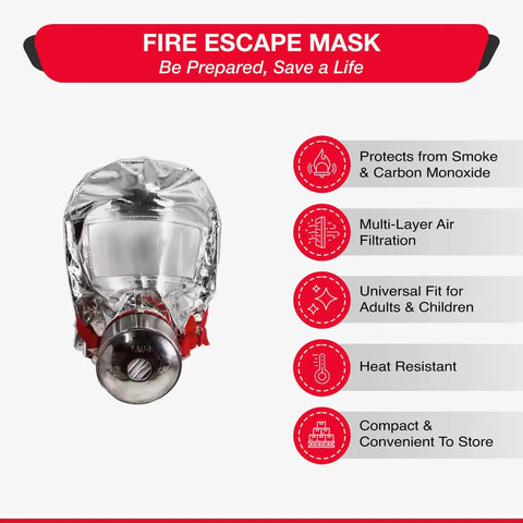 Fire Emergency Escape Mask And Hood For Smoke And Carbon Monoxide Protection, 30 Minute Respirator Shield During Fire Evacuations