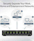 Eight Port Gigabit Ethernet Easy Smart Managed Essentials Switch GS308E No Frills For Desktop Or Wall Mount Home Network Hub