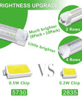 Comparative image showing 0.5W 5730 chip and 0.2W 2835 chip in 8Pack 4Ft LED Shop Lights, 50W Each, 5000K Daylight White