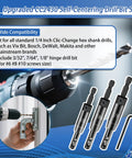 Self-centering hinge drill bit CC2430 with 3/32, 7/64, 1/8 in bits; hex-shank and Allen wrench (Jiuoici).