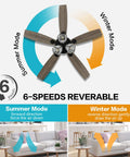 Diagram of Crystal 52 Inch Ceiling Fan With Lights Remote Slick 6 Speed DC Motor Farmhouse Caged Design Black Finish 3 Light Kit showing summer and winter modes.