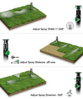 Flexible Sprinkler System With Metal Spike Base For Above Ground Lawn Irrigation Kit adjusting spray patterns on lawn