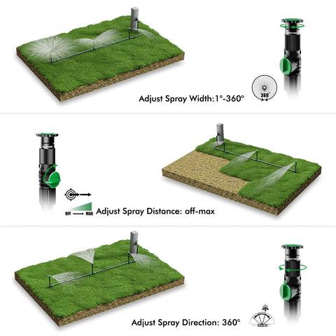 Flexible Sprinkler System With Metal Spike Base For Above Ground Lawn Irrigation Kit adjusting spray patterns on lawn