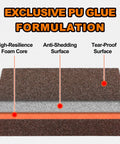 Cross-section of 8 Pack Sanding Sponges Set With 60 80 120 220 Grit showing foam core and anti-shedding, tear-proof surfaces.