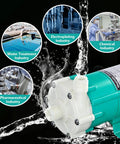 Built Tough Circulating Water Pump 507 GPH 110V Plug Magnetic Drive Workhorse Zero Drip Seal for various industries