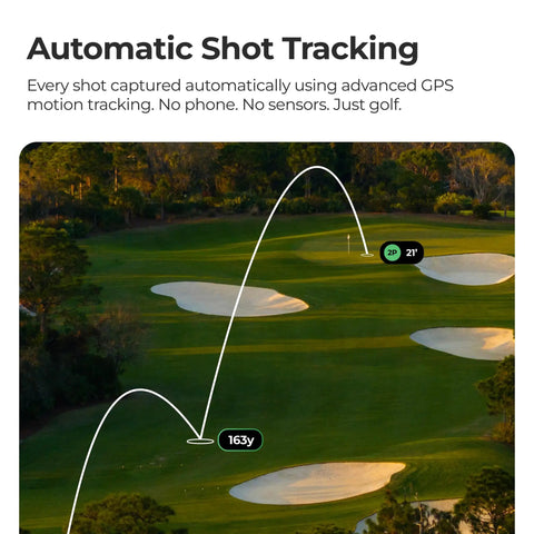 Golf course with overhead shot tracking from Air Automatic Golf Game Tracking System with Ai GPS Rangefinder and analytics.