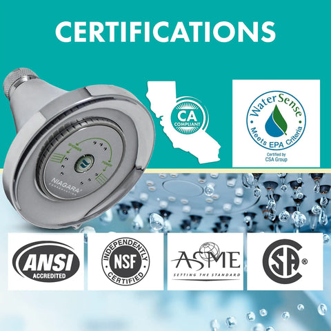 Earth Luxe High Efficiency Showerhead With 1.25 GPM Flow Chrome Finish Three Spray Settings certifications
