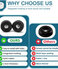 Comparison of heavy duty rubber foot pads 2 pack for generators, pressure washers, air compressors, and pumps with anti vibration and noise reduction.