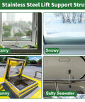 Stainless Steel Hydraulic Gas Spring Struts under various weather conditions: rainy, snowy, sunny, and salty seawater environments.