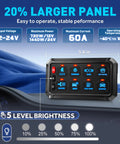 Beefed Up Eight Gang Switch Panel With Momentary On Off Touch Control for 12V and 24V Vehicles, 5-inch Panel, 60A Capacity.