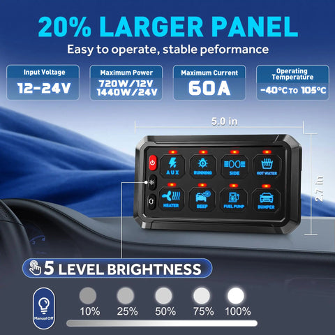 Beefed Up Eight Gang Switch Panel With Momentary On Off Touch Control for 12V and 24V Vehicles, 5-inch Panel, 60A Capacity.