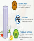 Carbon Block Water Filter Cartridges For GE GXWH04F GXWH20F GXWH20S GXRM10, white cartridge with safety and quality certifications