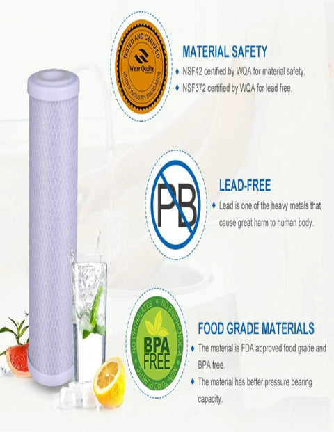 Carbon Block Water Filter Cartridges For GE GXWH04F GXWH20F GXWH20S GXRM10, white cartridge with safety and quality certifications