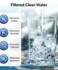 Glass of clean water showing RV Water Filter With Flexible Hose Protector Inline Hose Filter For Camper And Pool, NSF Certified