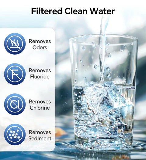 Glass of clean water showing RV Water Filter With Flexible Hose Protector Inline Hose Filter For Camper And Pool, NSF Certified