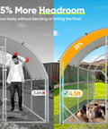Comparison of Essential Series 18x9x6.6ft Metal Chicken Coop Run headroom, showing improved 4.5ft height with waterproof UV cover