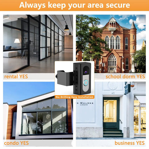 Anti-Theft Video Doorbell Mount For Most Video Doorbells Easy Install No-Drill Bracket with images of rental, dorm, condo, and business spaces.