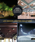 LED Indoor Lighting Solutions collage with street and indoor lights for illumination, showcasing styles and applications.