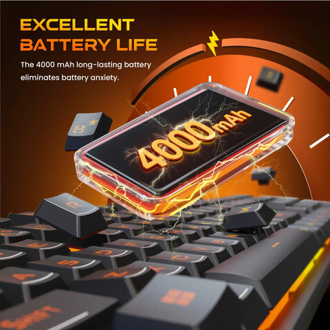 Slick Wireless Gaming Keyboard With Volume Knob And Tri Mode Bluetooth 2 4G Plus Usb C Plug In Setup Features a visual of 4000mAh battery life.