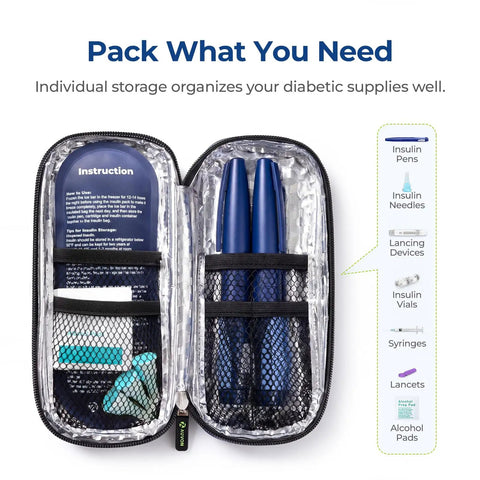 Open Insulin Cooler Travel Case With Two 90g TSA Ice Packs, showing compartments for insulin pens and diabetic supplies.