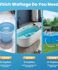 Image showcasing options for Dope Build 2000W Portable Submersible Water Heater With Rapid Heat 304 Stainless Immersion Rod.