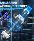 Exploded view of blue mechanical keyboard switch highlighting dustproof elements and transparency.