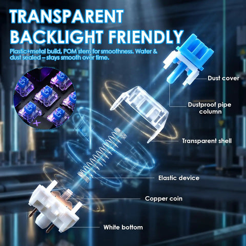 Exploded view of blue mechanical keyboard switch highlighting dustproof elements and transparency.