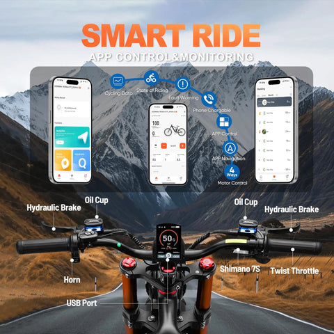 Smart Ride app control interface for Dual Motor Electric Bike With 5600W Output And 50 MPH Speed, showing cycling data and features.