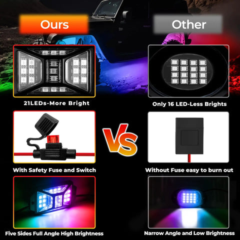 Comparison of 21 LEDs with 12 Pods 252 LEDs 5 Sides RGB Rock Lights with App and 2 Remote Control for trucks versus other lights