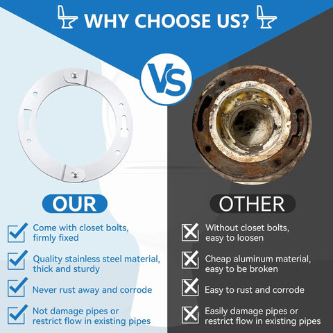 Comparison of Heavy Duty Stainless Steel Toilet Flange Repair Kit With Extended Closet Bolts For PVC Cast Iron ABS and an old rusted flange.