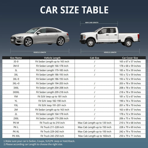Car size table for All Weather Heavy Duty Outdoor Car Cover For Exterior Protection, Premium Sedan Shield 186 To 193 Inches, Black