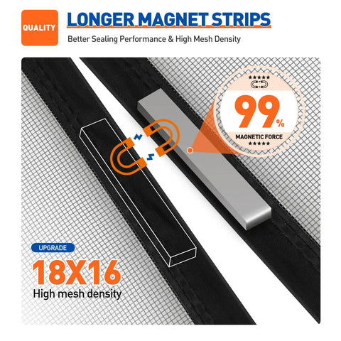 Magnetic Screen Door For 32 By 96 Inch Doors Fits 34 By 97 Screen With Strong Magnets And Reinforced Fiberglass Mesh Detail