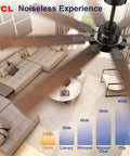 Ceiling view of Huge 72 Inch Ceiling Fan With Lights And Remote For Indoor And Outdoor Use, Ultra Quiet Reversible DC Motor