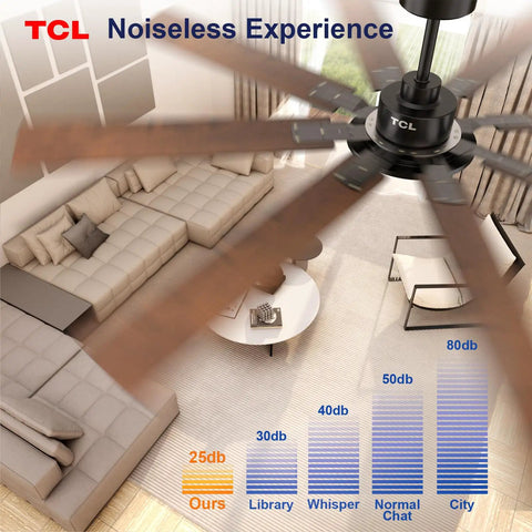 Ceiling view of Huge 72 Inch Ceiling Fan With Lights And Remote For Indoor And Outdoor Use, Ultra Quiet Reversible DC Motor